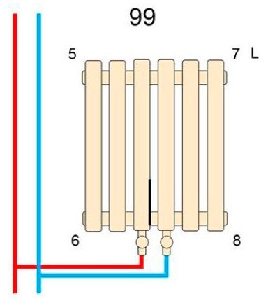 Betatherm Terra 1800x501x42