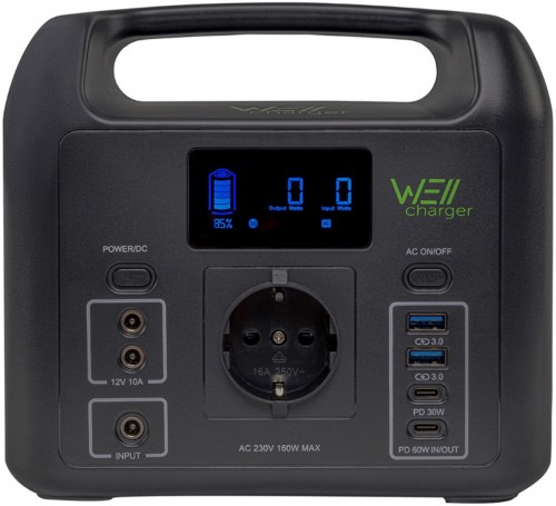 WellCharger D150