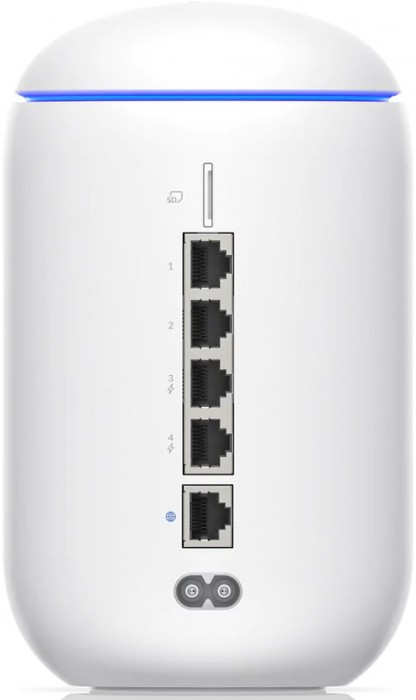 Ubiquiti Dream Router