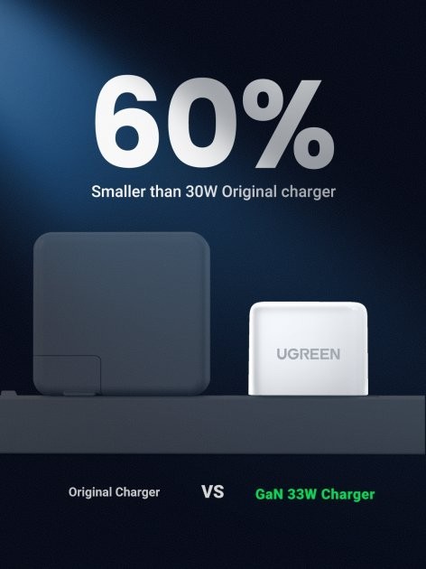 Ugreen CD272