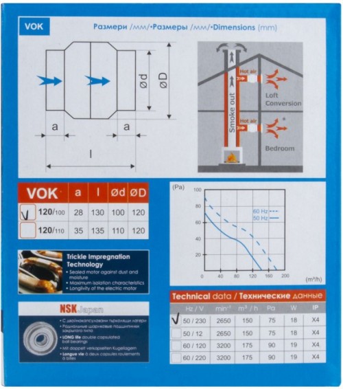 MMotors VOK-T 120/100 (2426)