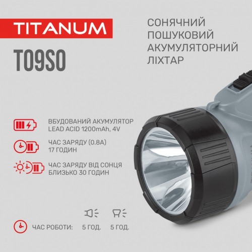 TITANUM TLF-T09SO