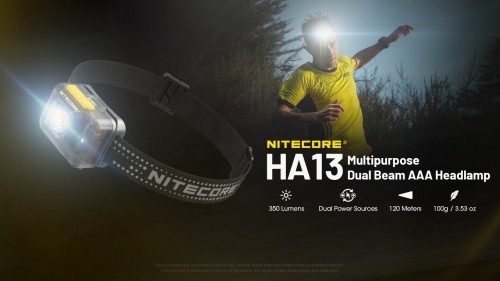 Nitecore HA13