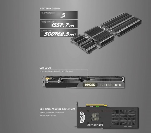 INNO3D GeForce RTX 4070 SUPER X3 OC