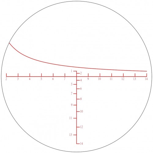 Vector Optics Zalem 4-48x65SFP