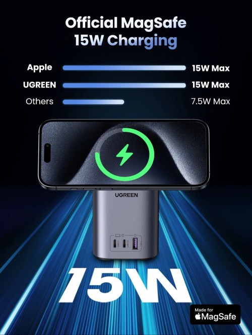 Ugreen 100W GaN Mini MagSafe Power Station