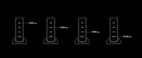 ANKER Prime 240W GaN Desktop Charger