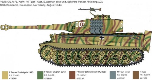 ITALERI Pz.Kpfw. Vi Tiger I Ausf. E Late Production (1:35)