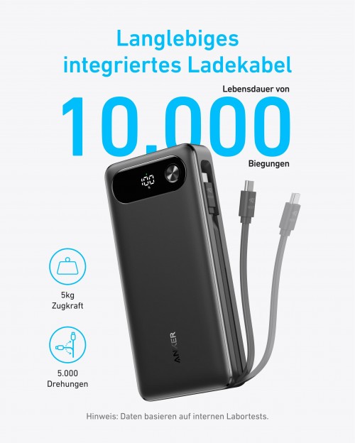 ANKER Power Bank 20K 87W USB-C