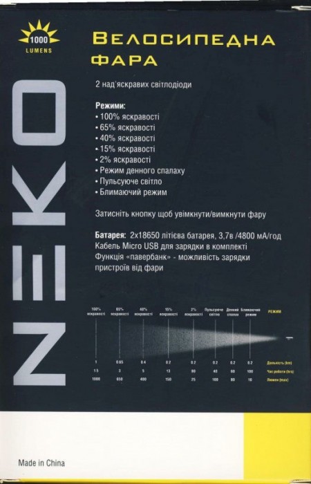 NEKO NKL-7129-1000