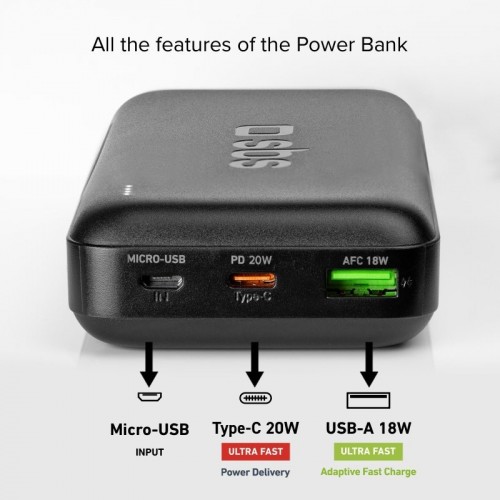 SBS Multi-Port Power Bank 20W 20000