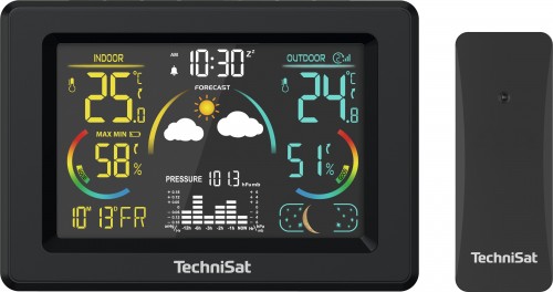 TechniSat iMeteo 600