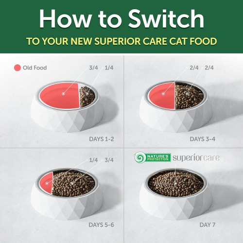 Natures Protection Adult White Cats Herring 7 kg