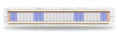 Bonato Etel 7 Zon