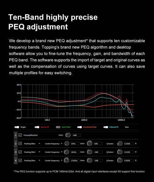 Topping D90 III Discrete