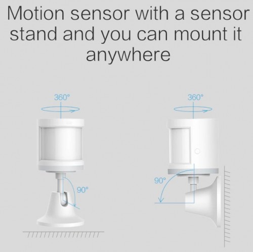 Xiaomi Aqara Body Sensor and Light Intensity Sensor