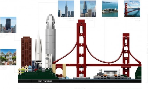 Lego San Francisco 21043