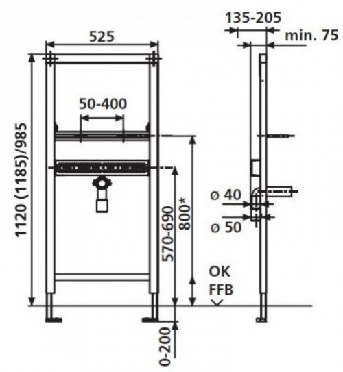 Sanit Ineo 90.667.00.T000