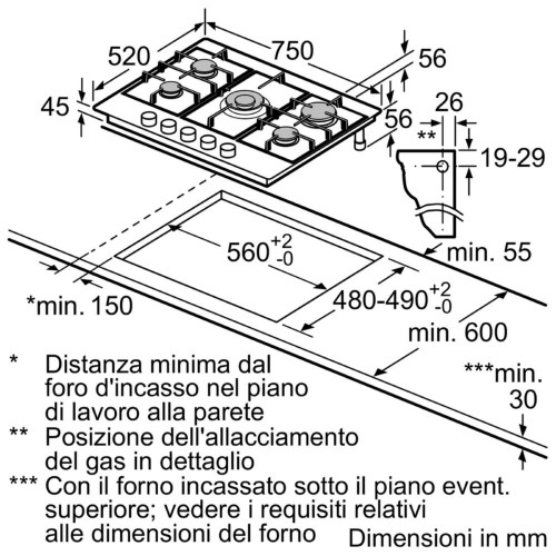 Bosch PGQ 7B5 B90