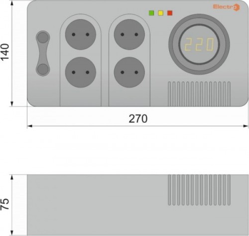 Габаритные размеры ElectrO HTC-500/1000/1500