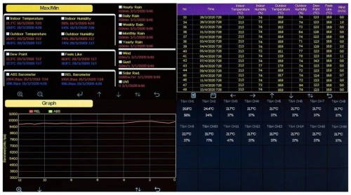 Steinberg SBS-WS-500