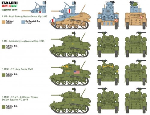 ITALERI M3/M3A1 Stuart (1:56)