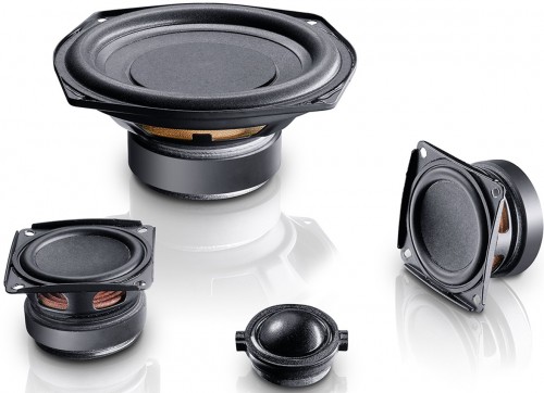 Magnat Sounddeck 160