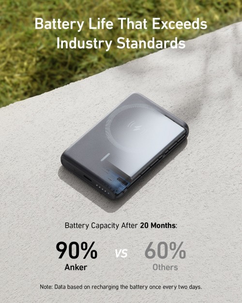 ANKER 521 Magnetic Battery