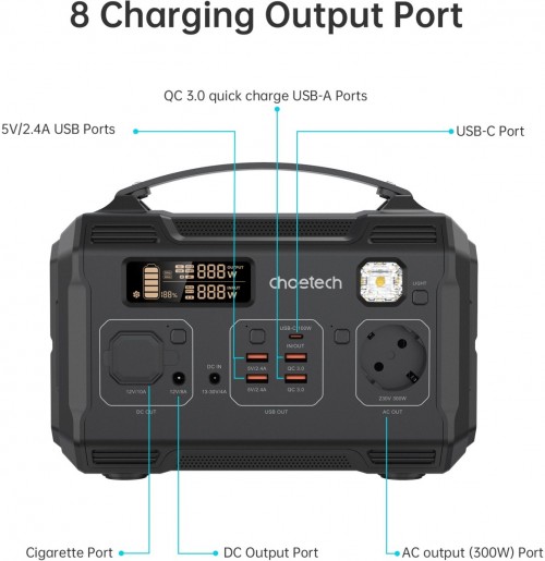 Choetech BS002