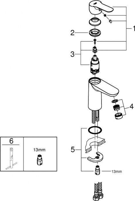 Grohe Start Clova 24163000