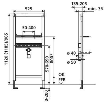 Sanit Ineo 90.669.00.T000