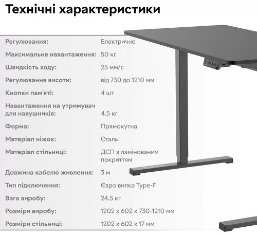 RZTK eDesk USB