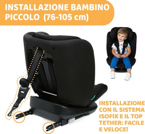 Chicco Mokita I-Size Air