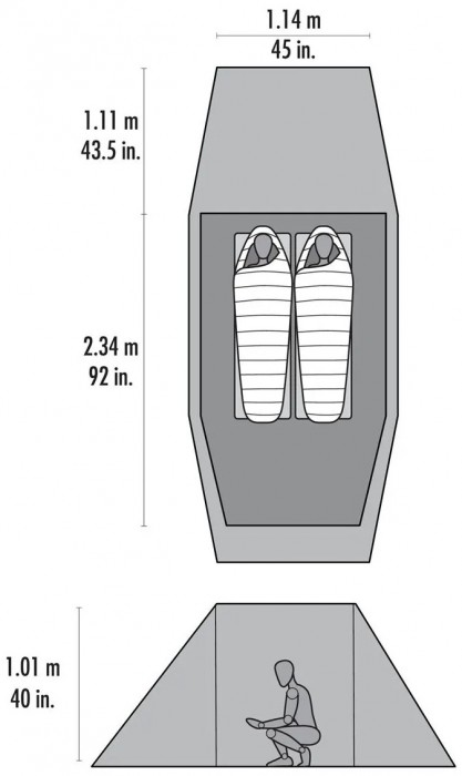 MSR Tindheim 2