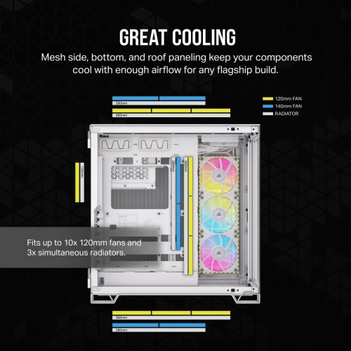 Corsair 6500X RGB White