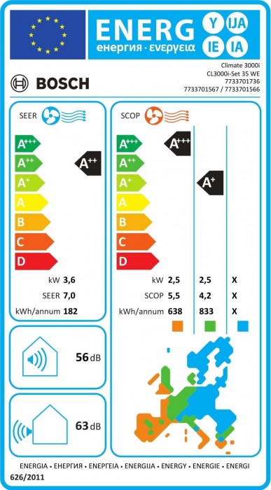 Bosch Climate CL3000i-Set 35WE