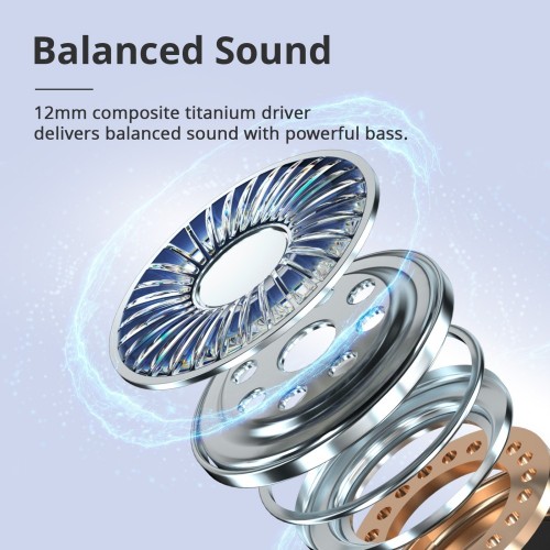 Tronsmart Sounfii R4