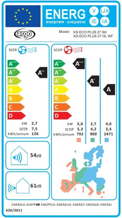 Argo X3I ECO PLUS 27