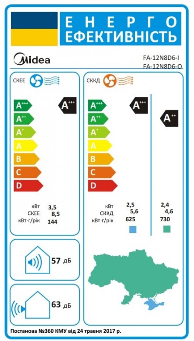 Midea BreezeleSS+ FA-12N8D6-I/FA-12N8D6-O