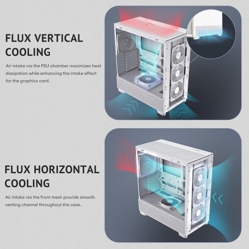 Antec Flux White