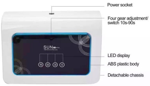 Sun C2 Plus