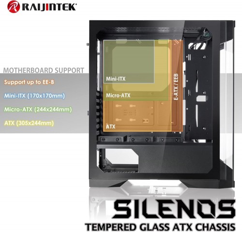 RAIJINTEK Silenos Pro