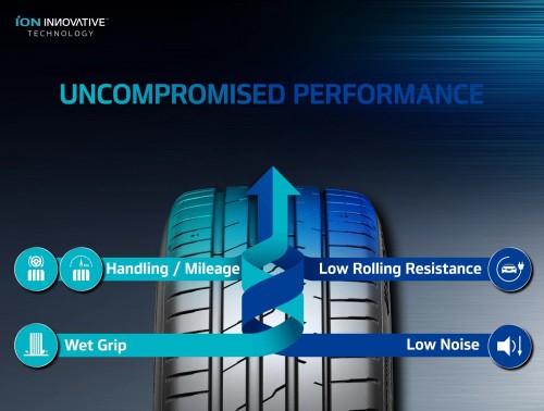 Hankook iON Evo SUV