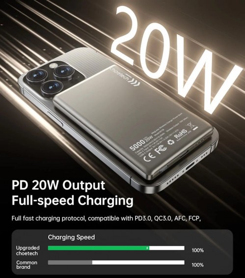 Choetech B738