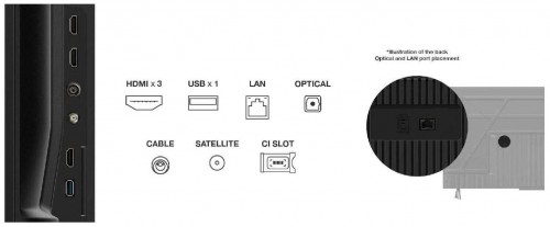 TCL 43P6K