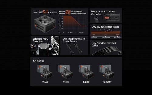 PCCooler KN750