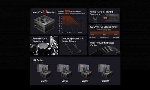 PCCooler KN1000