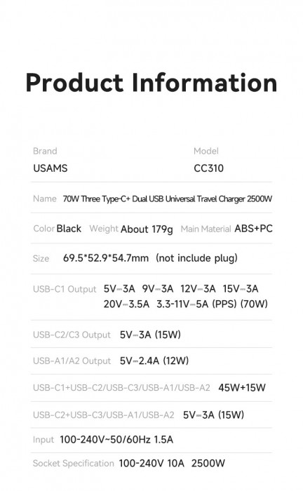 USAMS US-CC310