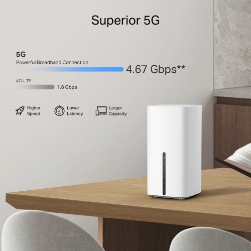 TP-LINK Archer NX500