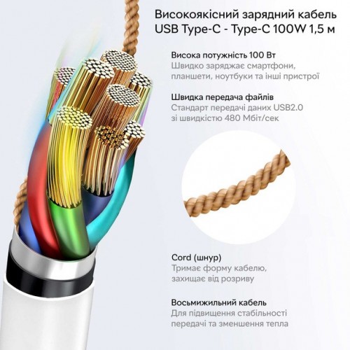 RZTK GaN2 65W USB-A + USB-C